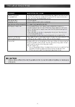 Preview for 15 page of Coleman 85-2384-2 Safe Use & Care Manual