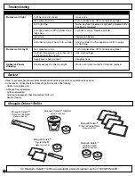 Preview for 10 page of Coleman 8fa3 Instructions For Use Manual