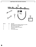 Предварительный просмотр 2 страницы Coleman 9992-449 Manual