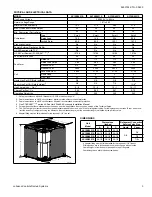 Preview for 3 page of Coleman AC19B2421S Technical Manual