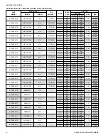 Preview for 6 page of Coleman AC19B2421S Technical Manual