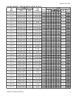 Preview for 11 page of Coleman AC19B2421S Technical Manual