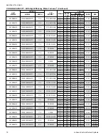 Preview for 12 page of Coleman AC19B2421S Technical Manual