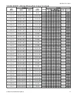 Preview for 17 page of Coleman AC19B2421S Technical Manual