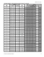 Preview for 19 page of Coleman AC19B2421S Technical Manual