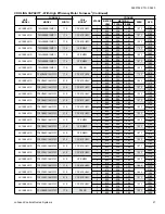 Preview for 21 page of Coleman AC19B2421S Technical Manual