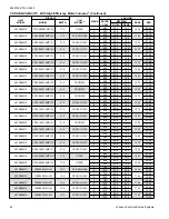 Preview for 22 page of Coleman AC19B2421S Technical Manual