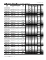 Preview for 23 page of Coleman AC19B2421S Technical Manual