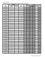 Preview for 24 page of Coleman AC19B2421S Technical Manual