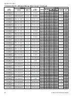 Preview for 26 page of Coleman AC19B2421S Technical Manual