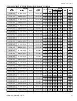 Preview for 27 page of Coleman AC19B2421S Technical Manual