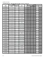 Preview for 28 page of Coleman AC19B2421S Technical Manual