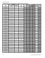 Preview for 30 page of Coleman AC19B2421S Technical Manual