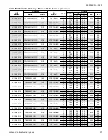 Preview for 37 page of Coleman AC19B2421S Technical Manual