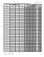 Preview for 41 page of Coleman AC19B2421S Technical Manual