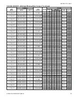 Preview for 43 page of Coleman AC19B2421S Technical Manual