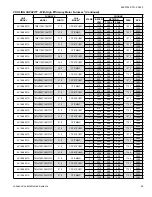 Preview for 45 page of Coleman AC19B2421S Technical Manual