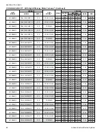 Preview for 46 page of Coleman AC19B2421S Technical Manual