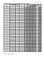 Preview for 47 page of Coleman AC19B2421S Technical Manual