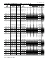 Preview for 49 page of Coleman AC19B2421S Technical Manual