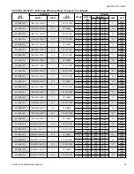 Preview for 53 page of Coleman AC19B2421S Technical Manual