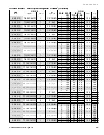 Preview for 55 page of Coleman AC19B2421S Technical Manual