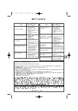 Preview for 81 page of Coleman BACKYARD SELECT 3 BURNER GRILL Operation And Maintenance