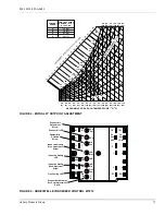 Предварительный просмотр 17 страницы Coleman BB-03 Installation Manual