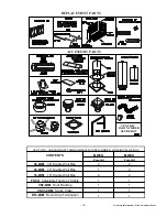 Preview for 14 page of Coleman C36MW Installation Instructions Manual