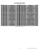 Preview for 13 page of Coleman C42MW Installation Instructions Manual