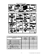 Preview for 14 page of Coleman C42MW Installation Instructions Manual