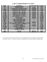 Preview for 15 page of Coleman C42MW Installation Instructions Manual