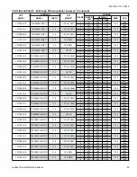 Preview for 23 page of Coleman CC17B24 Series Technical Manual