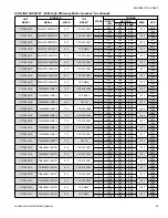 Preview for 33 page of Coleman CC17B24 Series Technical Manual