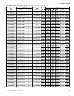 Preview for 35 page of Coleman CC17B24 Series Technical Manual