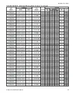 Preview for 67 page of Coleman CC17B24 Series Technical Manual