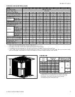 Preview for 3 page of Coleman CC7B18 Technical Manual