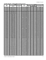 Preview for 11 page of Coleman CC7B18 Technical Manual