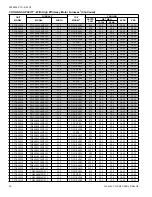 Preview for 16 page of Coleman CC7B18 Technical Manual