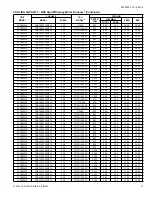 Preview for 17 page of Coleman CC7B18 Technical Manual