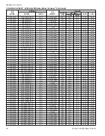 Preview for 18 page of Coleman CC7B18 Technical Manual