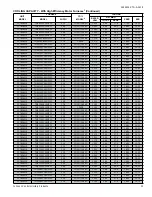 Preview for 23 page of Coleman CC7B18 Technical Manual