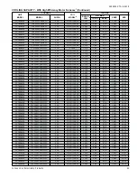 Preview for 25 page of Coleman CC7B18 Technical Manual