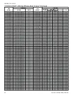 Preview for 26 page of Coleman CC7B18 Technical Manual