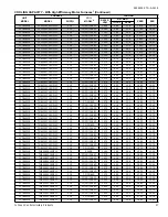 Preview for 27 page of Coleman CC7B18 Technical Manual