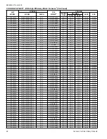 Preview for 28 page of Coleman CC7B18 Technical Manual