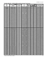 Preview for 29 page of Coleman CC7B18 Technical Manual