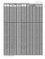 Preview for 31 page of Coleman CC7B18 Technical Manual