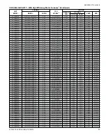 Preview for 33 page of Coleman CC7B18 Technical Manual