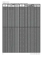 Preview for 34 page of Coleman CC7B18 Technical Manual